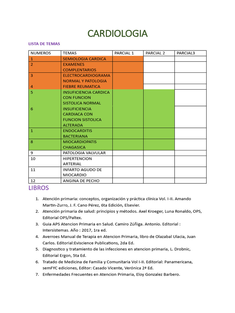 Lista Temarios Semestral Alizon | PDF | Gastroenterología ...