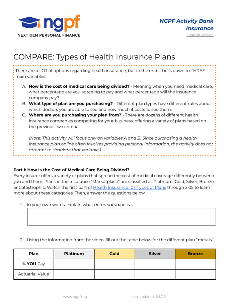 COMPARE - Types of Health Insurance Plans | PDF | Insurance | Health Care
