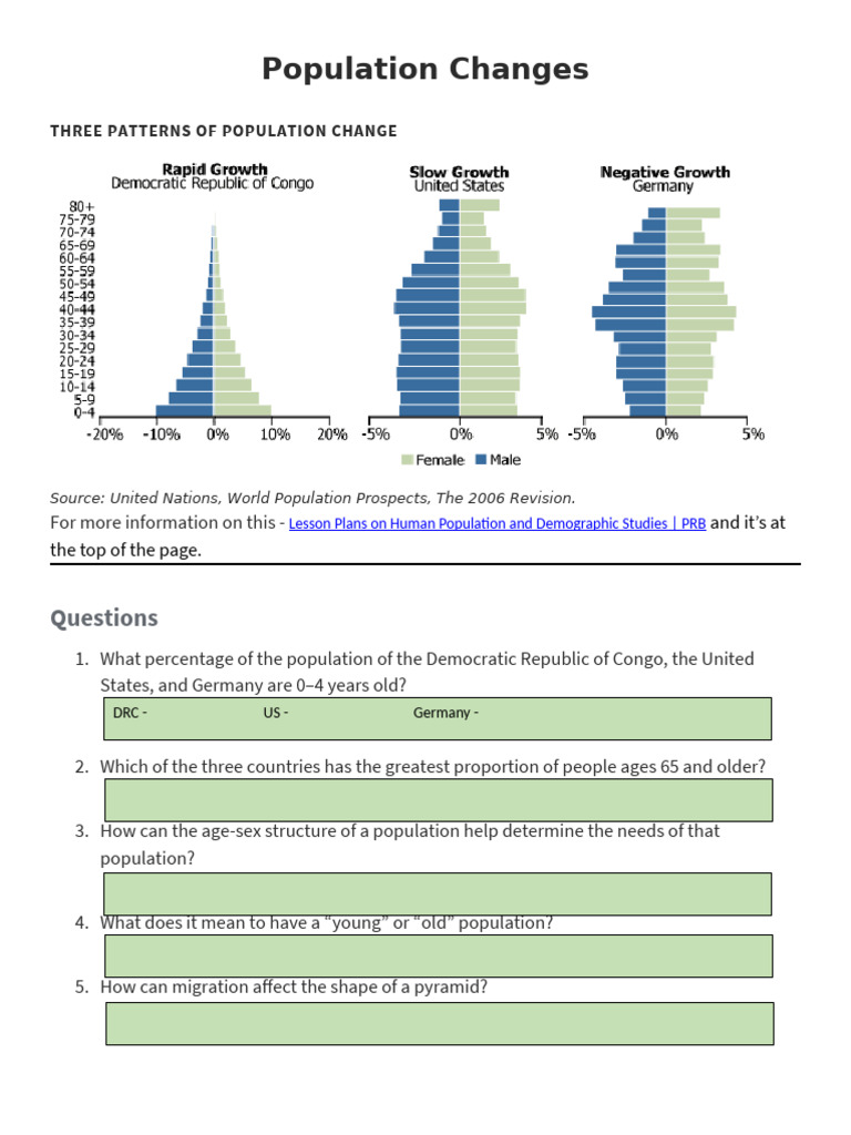 Population Changes | PDF