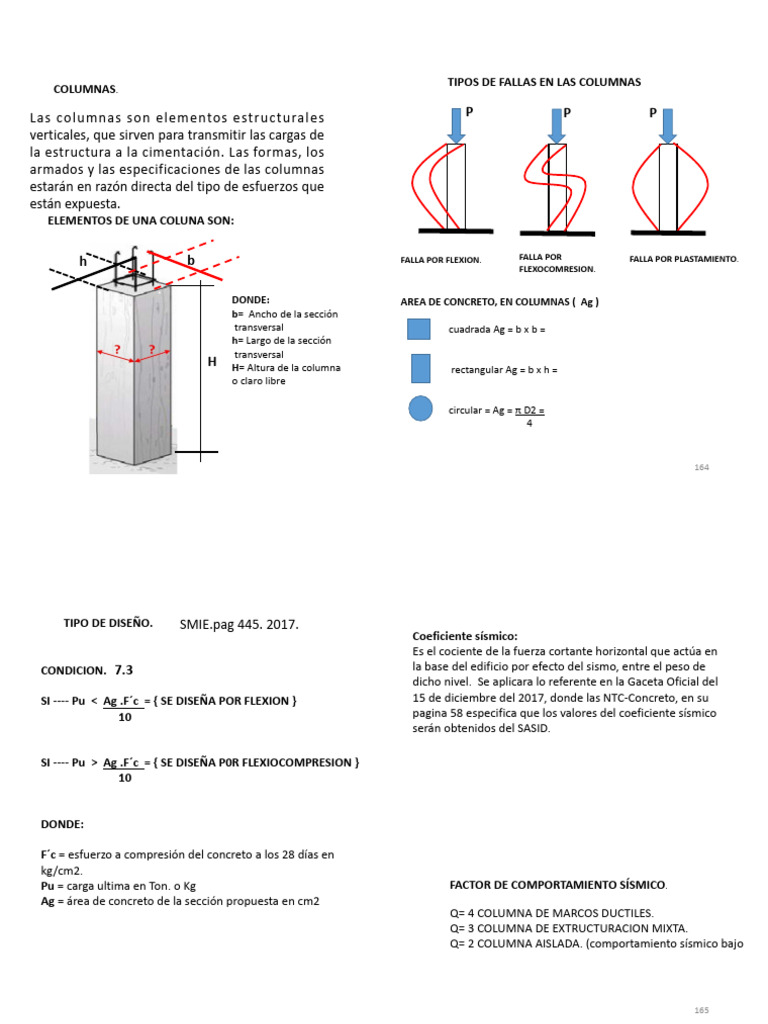 Apunte Columnas | PDF | Columna | Hormigón
