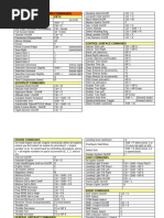 DCS Camera Control Shortcuts Guide | PDF | Aircraft | Aviation