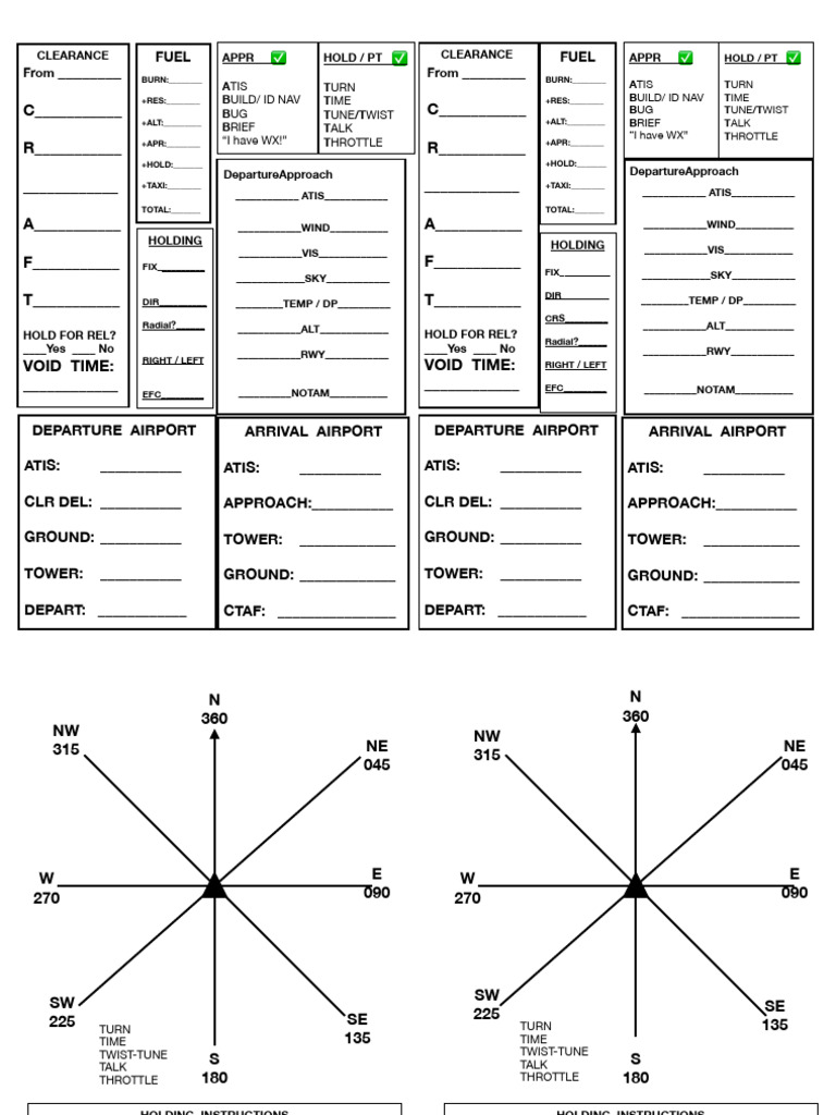 ATIS:Clearance Sheet | PDF