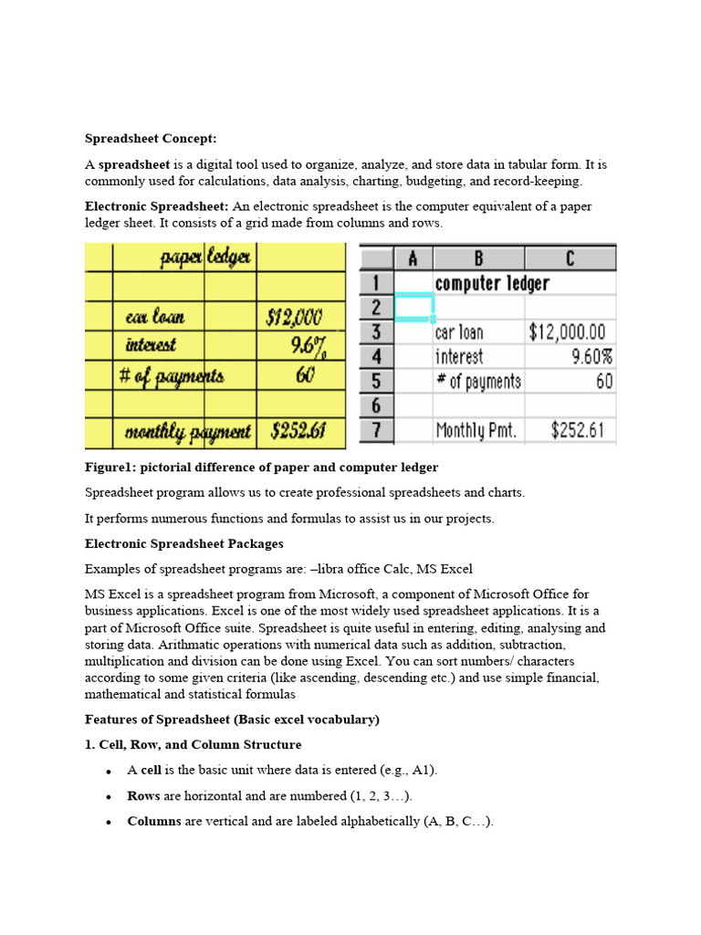 Notes 1 Basic Understanding Spreadsheet Concept | PDF | Spreadsheet ...