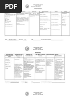 NCP Hyperthermia