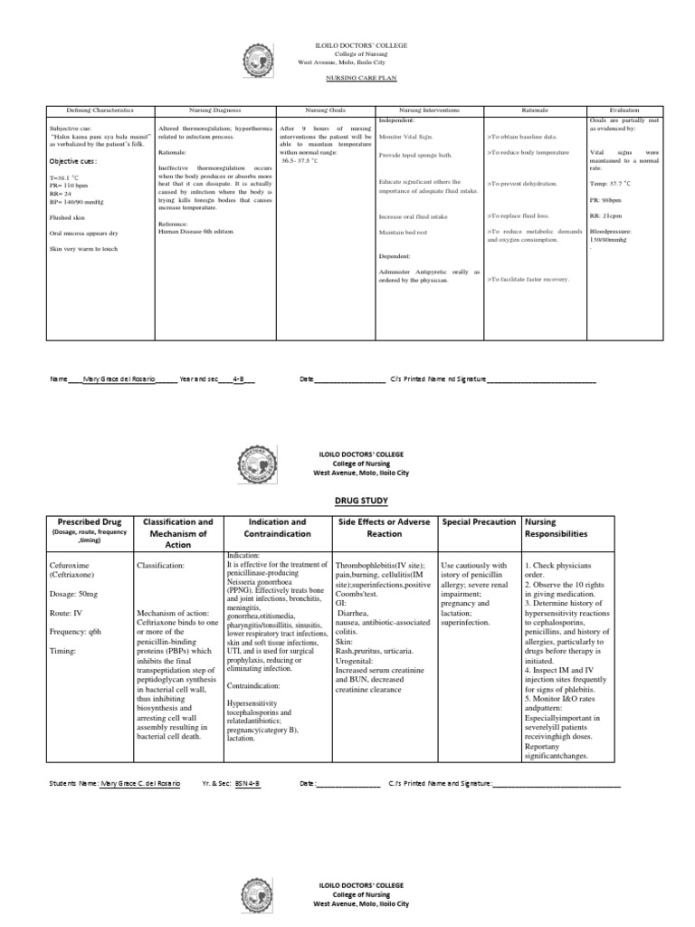 Ncp Hyperthermia Adverse Effect Nonsteroidal Anti Inflammatory Drug