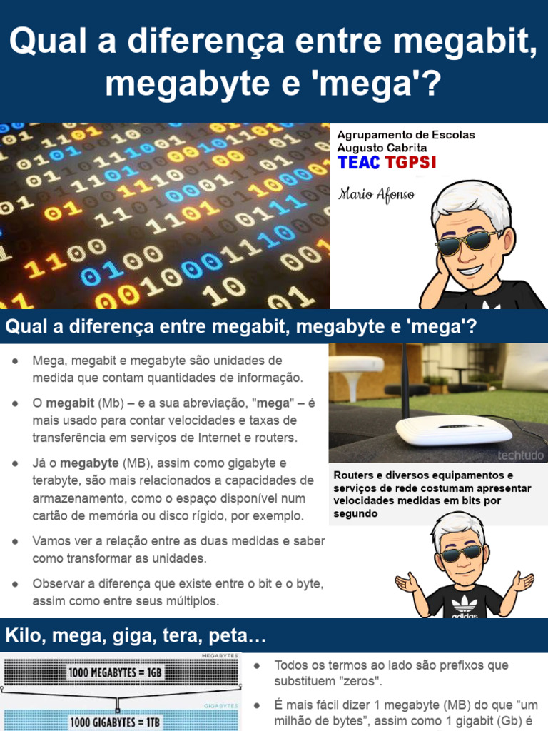 Hard - Qual A Diferença Entre Megabit, Megabyte e 'Mega' | PDF | Mordeu ...