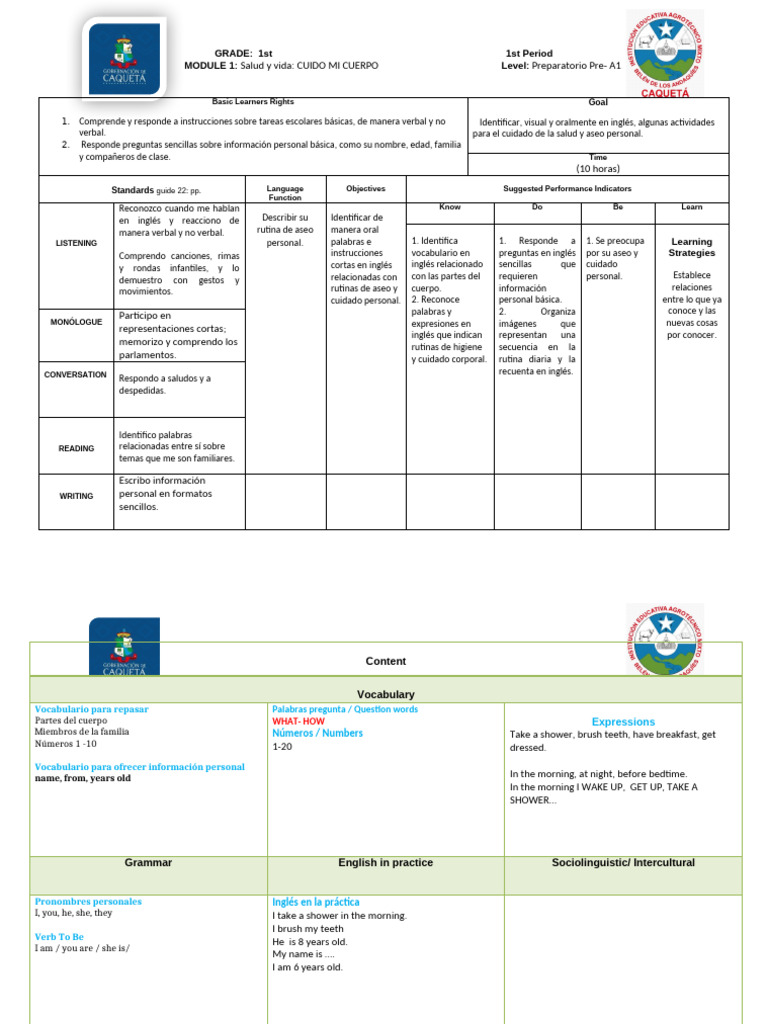 Primaria000 Plan de Estudios | PDF | Aprendizaje | Lingüística