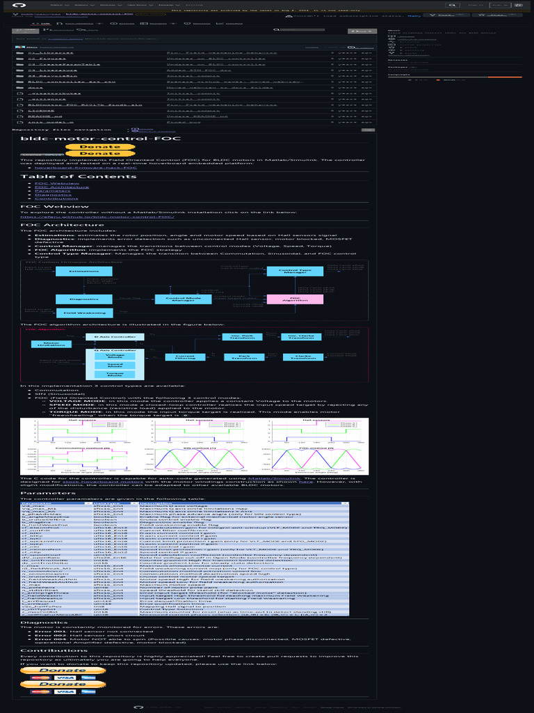 GitHub - Bobbycar-Graz - bldc-motor-control-FOC - Field Oriented ...