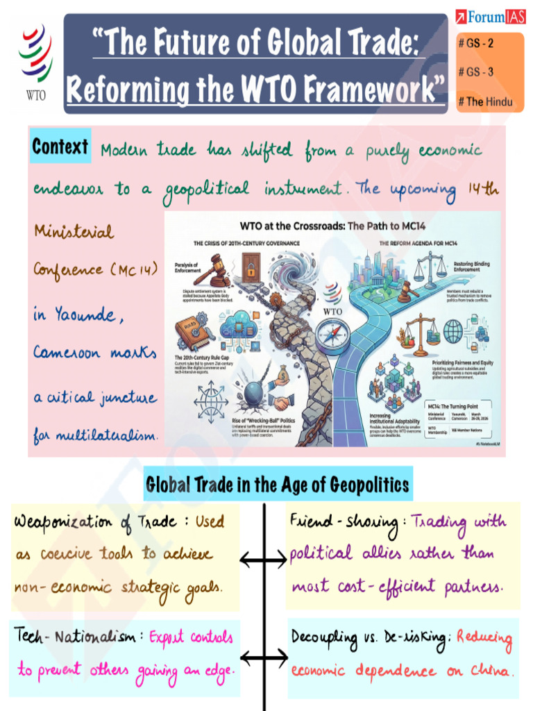 The Future of Global Trade Reforming The WTO Framework | PDF | World ...