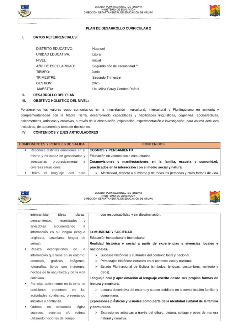 Modelo PDC 2 Litoral Inicial 2do Trimestre | PDF | Imagen