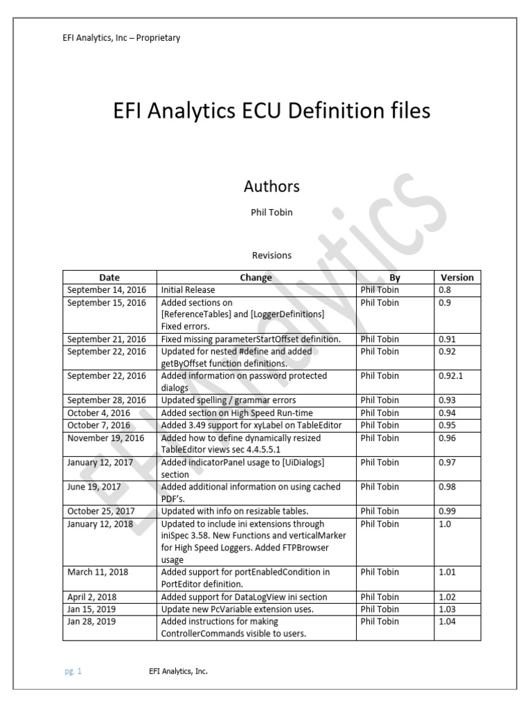EFI Analytics ECU Definition Files | PDF