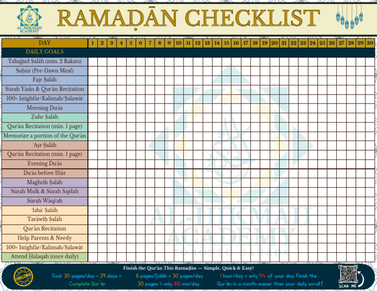 Adults Ramadan Checklist Online | PDF