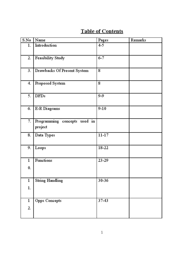 Project Report On Second Final Main Online Library Management System