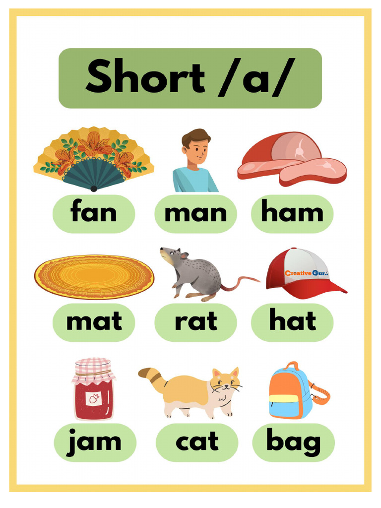 Short Letter Sounds | PDF