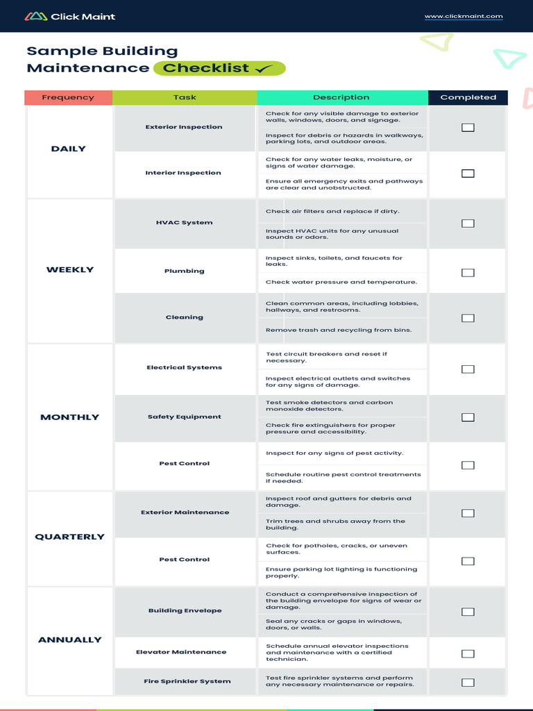 Sample Building Maintenance Checklist | PDF | Building Engineering