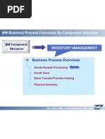 Understanding SAP Movement Type 102 | PDF