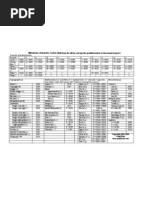 Windows Character Codes