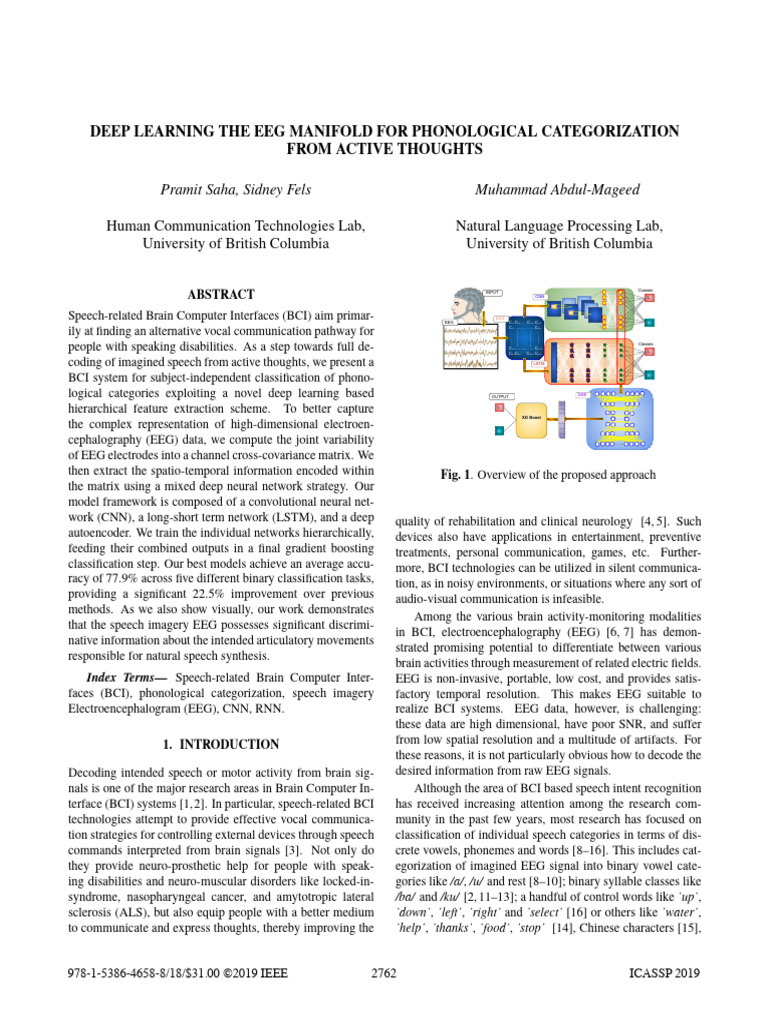 Deep Learning the EEG Manifold for Phonological Categorization From ...
