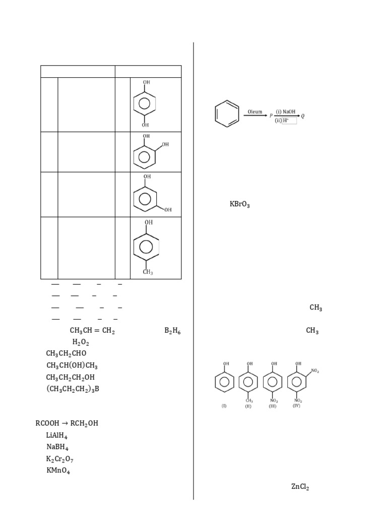 Alcohal Phenol Ether DPP | PDF | Chemical Reactions | Ether