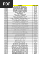 Productos y Precios Casa Abe S.A. | PDF