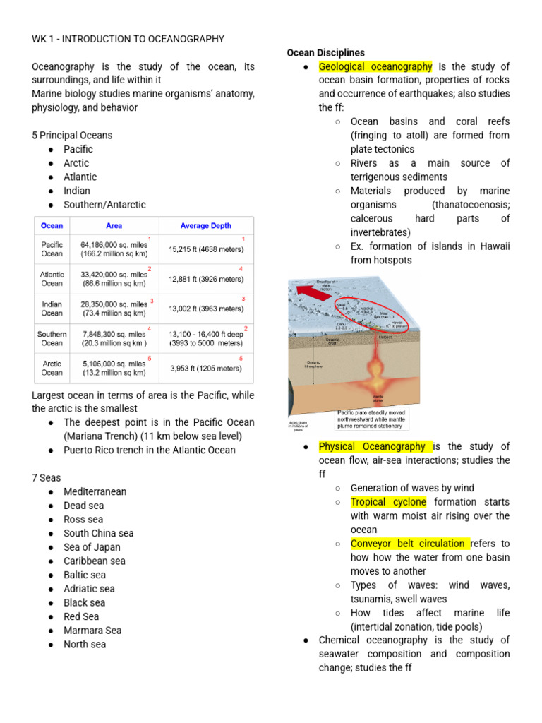 MS 101 - Introduction To Oceanography | PDF | Plate Tectonics | Coast