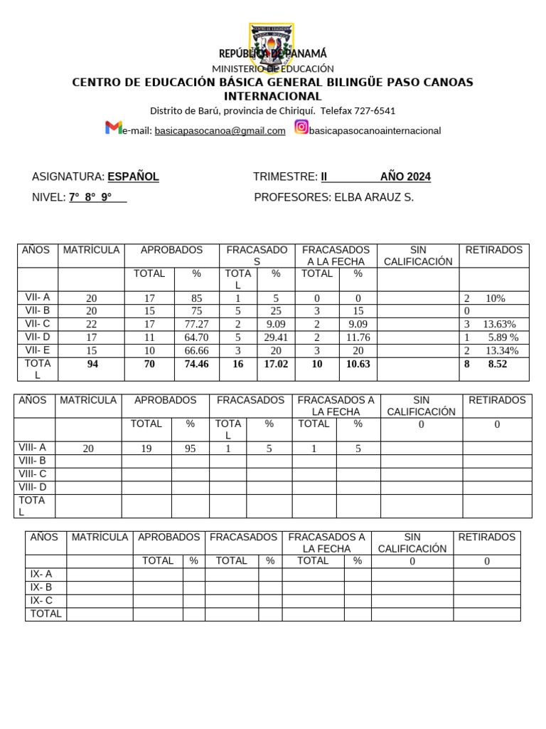 Cal 1 Ii Trim | PDF
