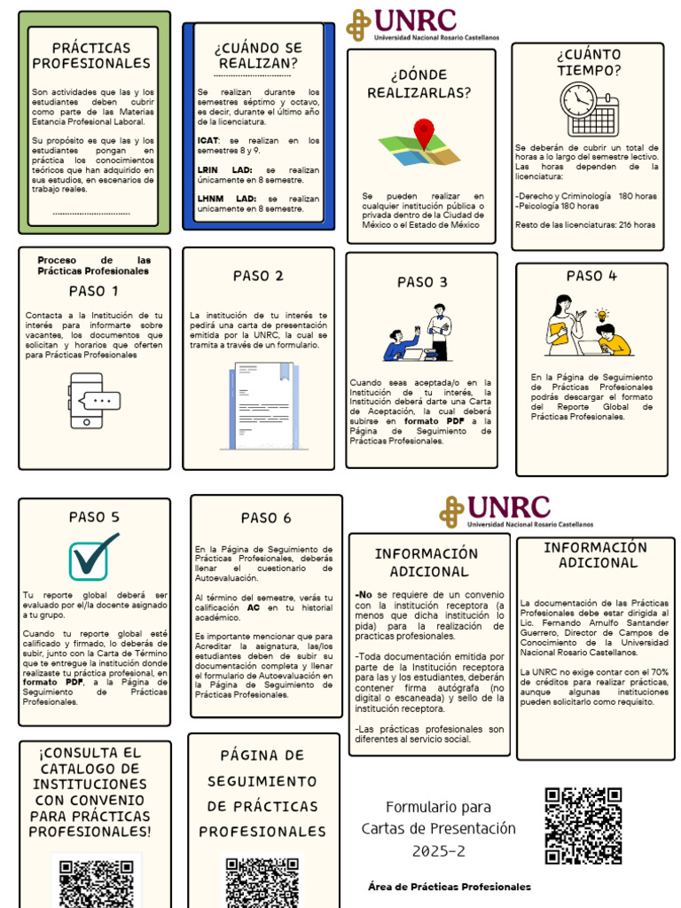 Folleto Practicas Profesionales UNRC | PDF