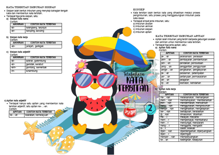Kata Terbitan 2 | PDF