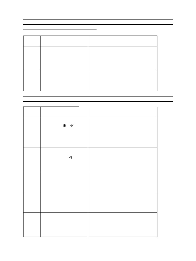Sanction Order Land 24112023 | PDF