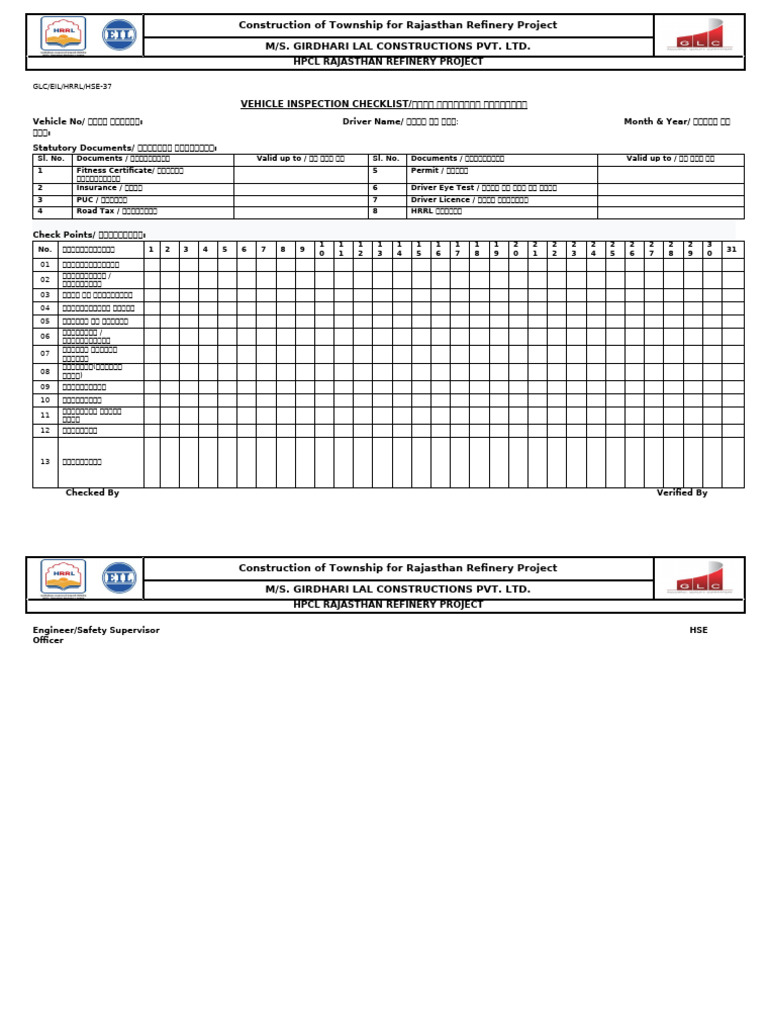 Vehicle Inspection Checklist | PDF