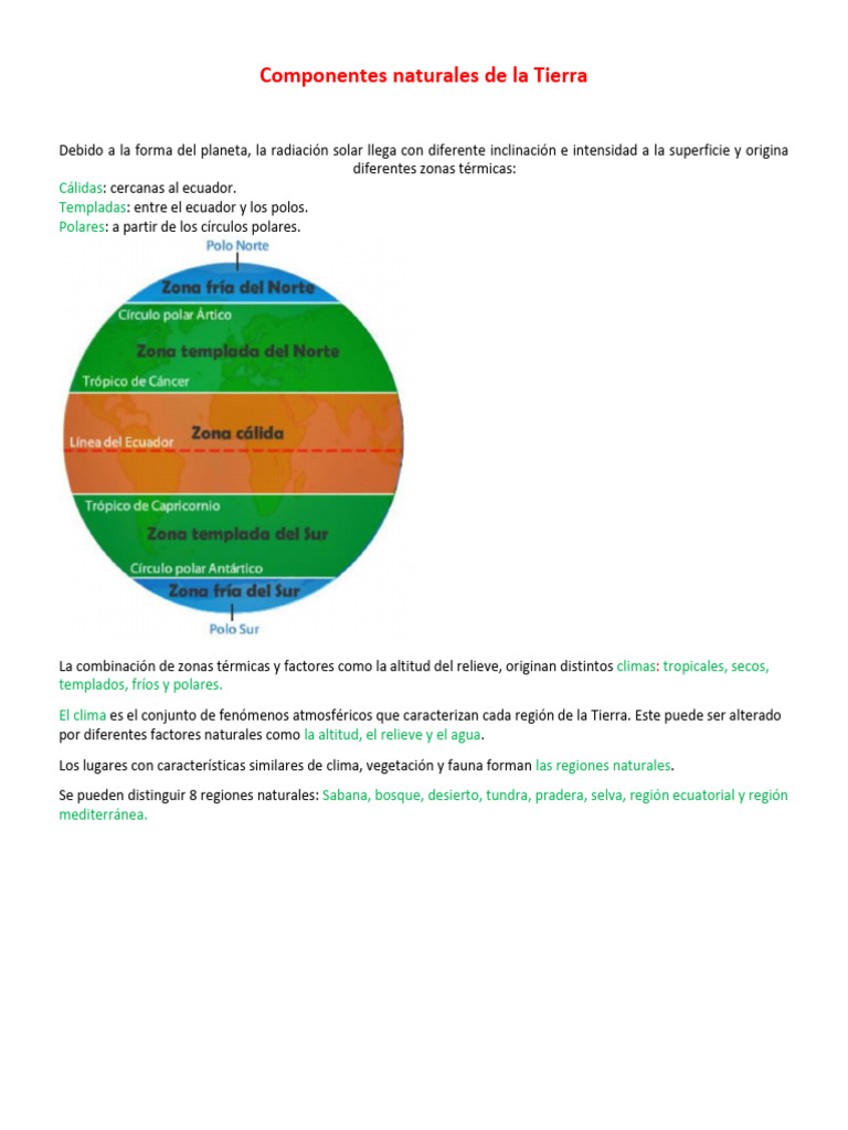 Apuntes Geografía Trimestre 2 | PDF | Ecuador | Clima
