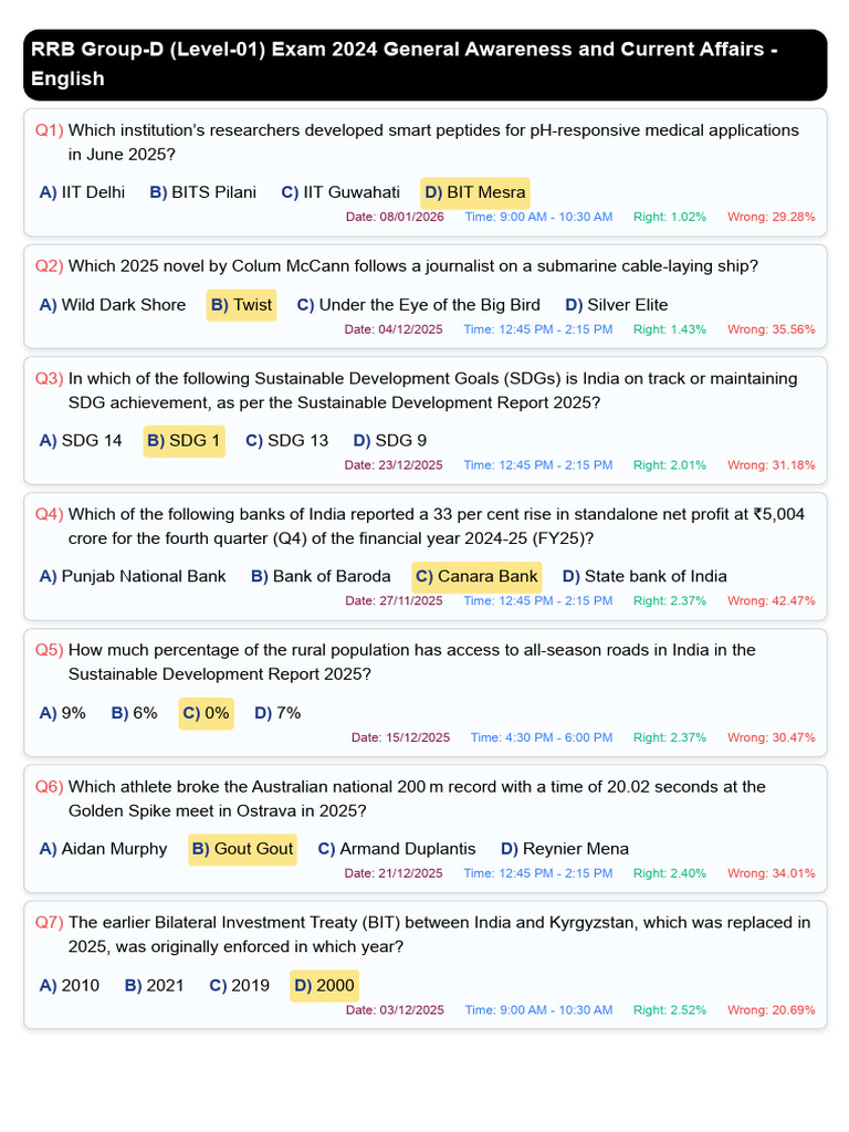General Awareness and Current Affairs English | PDF