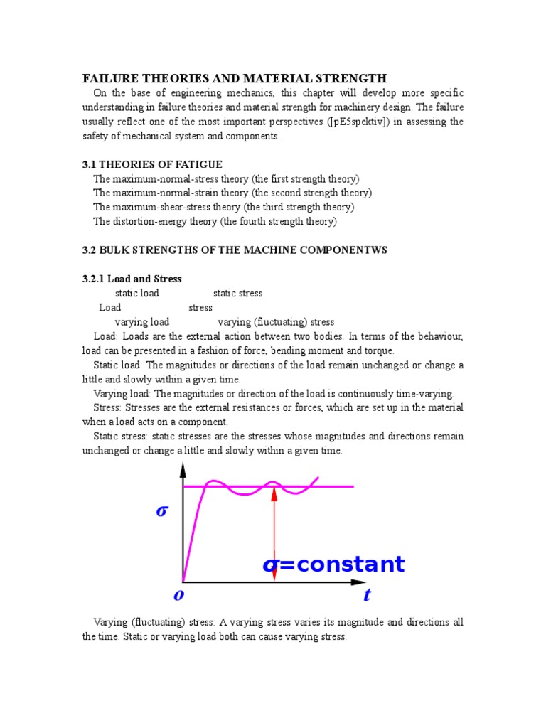 Failure Theory in Metals | PDF | Strength Of Materials | Fatigue (Material)