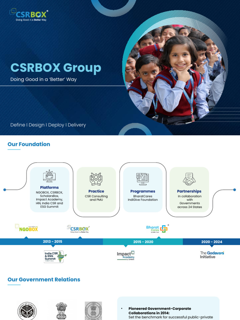 CSRBOX Journey Deck 2024 - April 2025 | PDF | Corporate Social ...