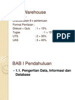 DW-KETENTUAN