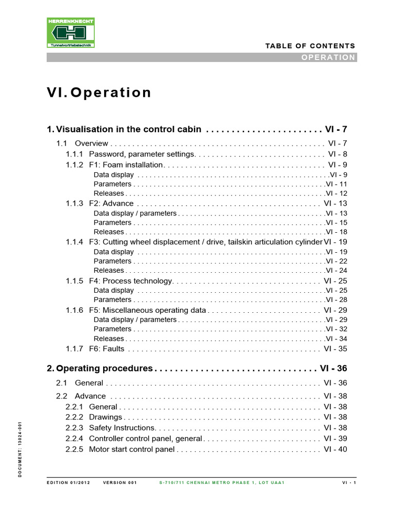 S-710 711 06 Operation EN | PDF