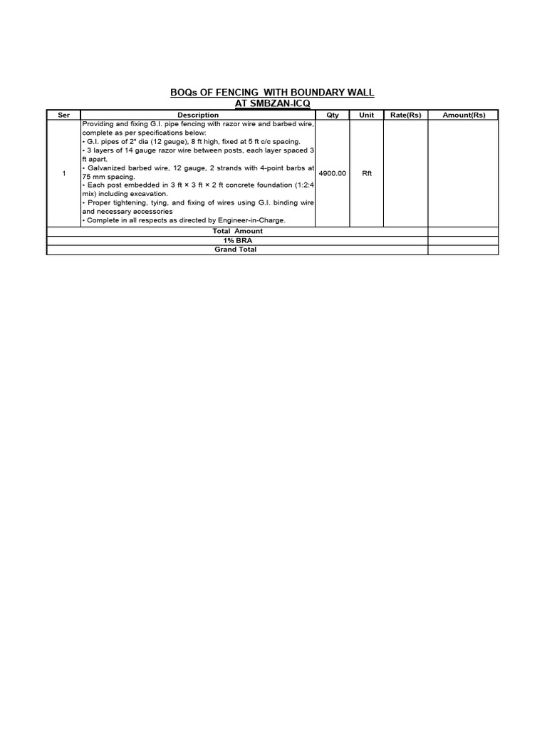 Annex A | PDF