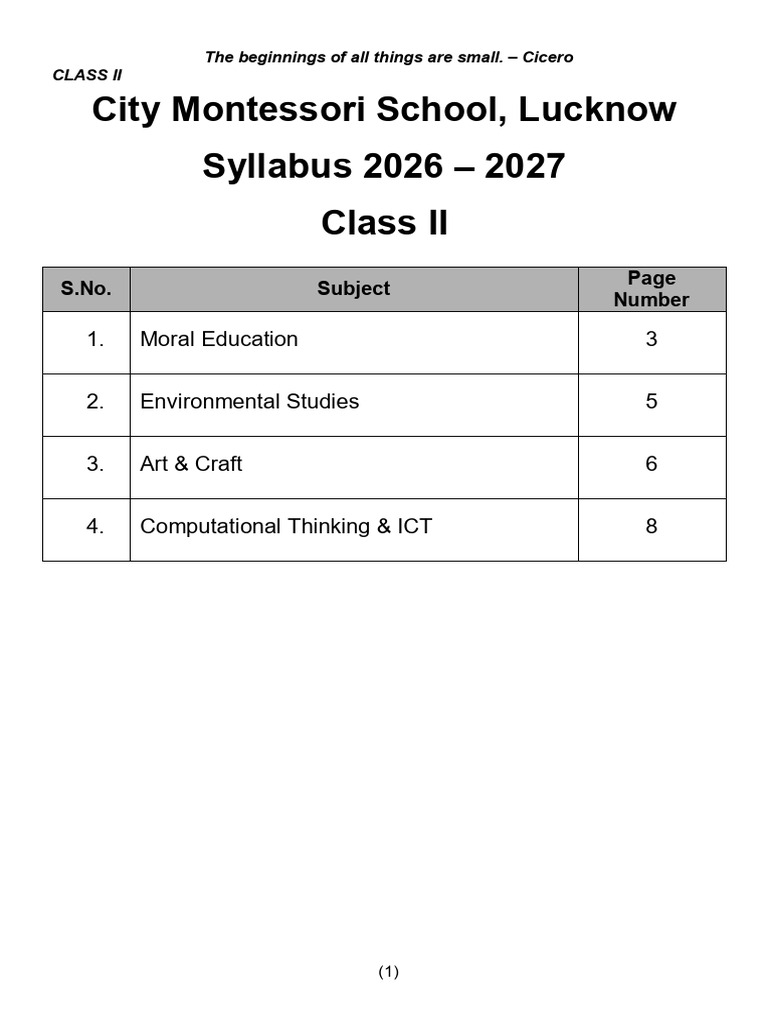 Class II For Other Campuses 2026 27 | PDF | Drawing | Learning