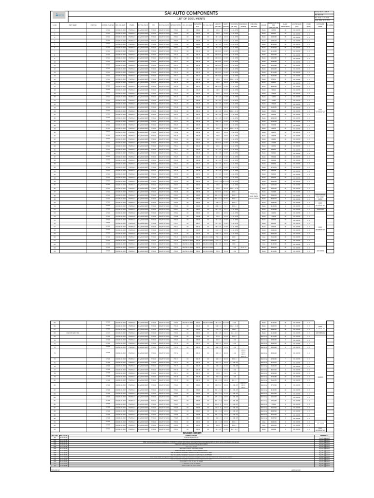 Blade Height | PDF