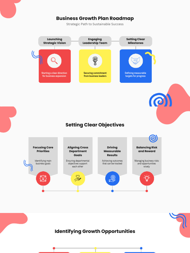 Business Growth Plan Roadmap Presentation | PDF | Innovation | Economies