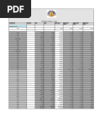 Zimbabwe Interbank Rate Update December 2023 | PDF