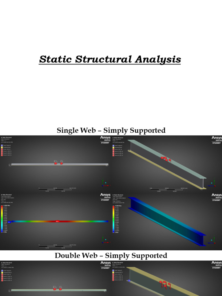 Static Structual Analysis - Final | PDF