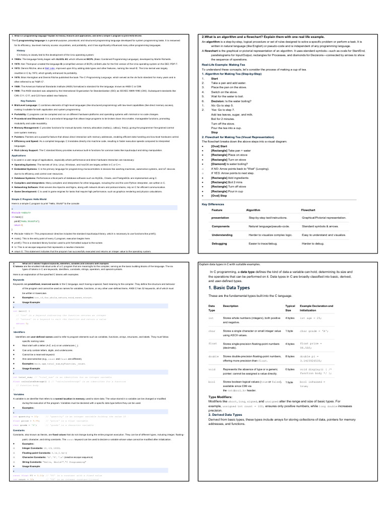 Guess C Programming Language | PDF | C (Programming Language) | Integer ...