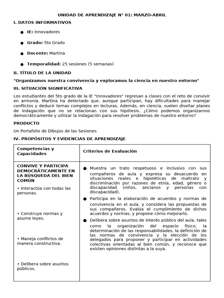 Unidad de Aprendizaje Primaria | PDF | Evaluación | Enseñando