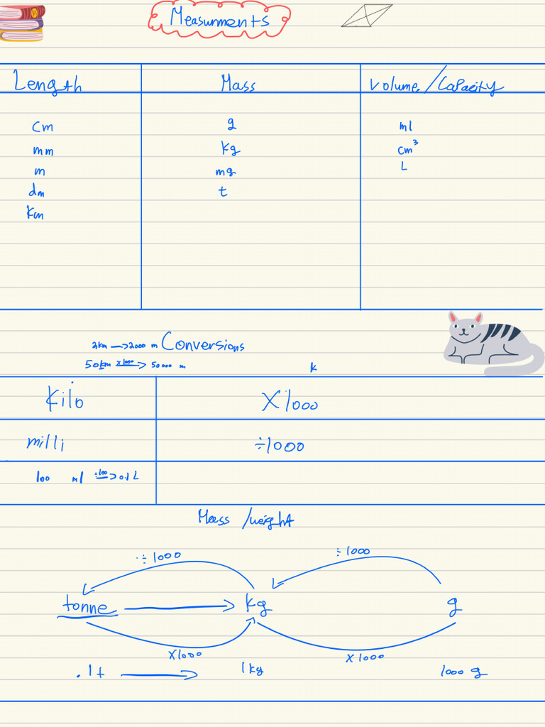 Measurements | PDF