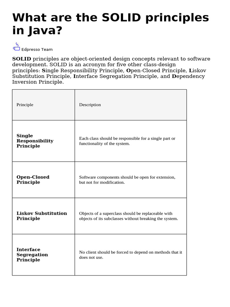 What Are The SOLID Principles in Java | PDF | Inheritance (Object ...