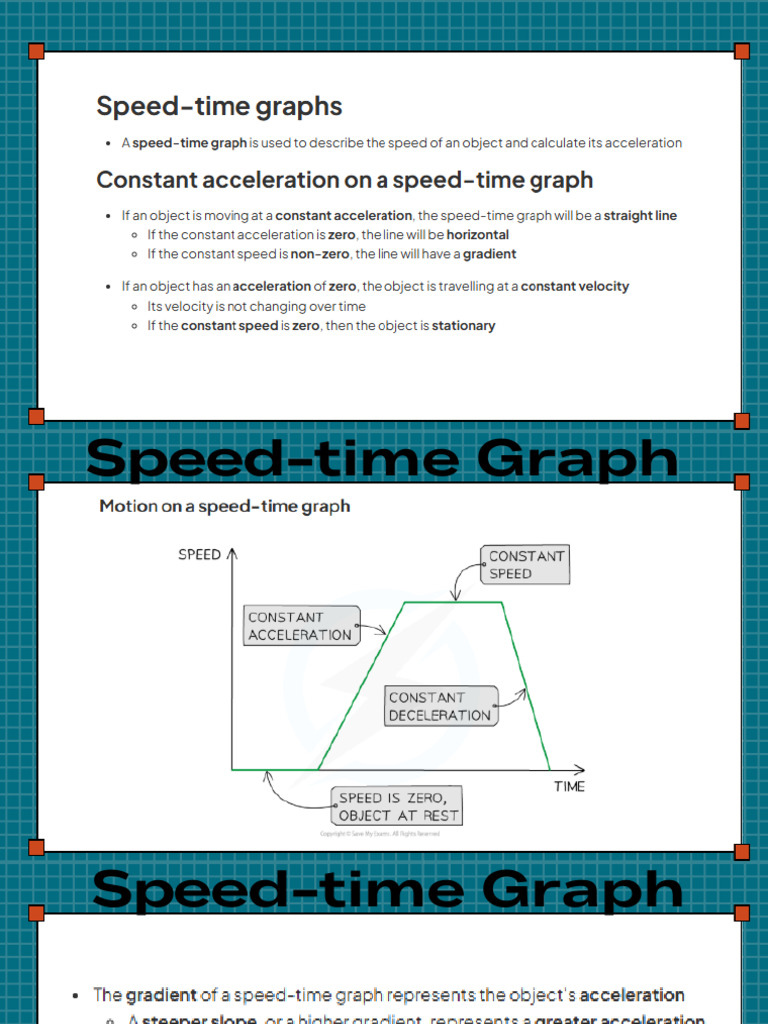 Presentations Speed-Time Graph | PDF