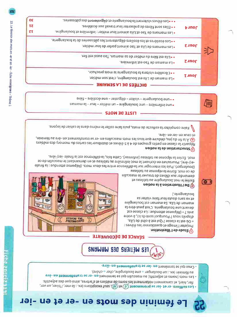 22 Le Féminin Des Mots en - Er Et - Ier | PDF