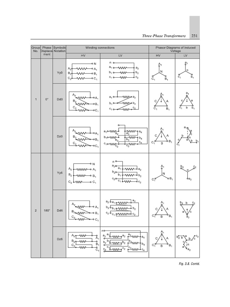 transformer-vector-group-pdf