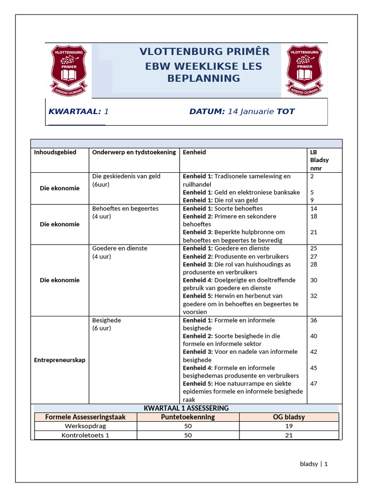 Ebw Beplanning KW 1 2026 | PDF